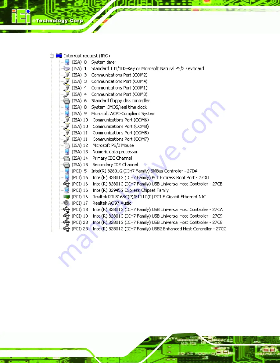 IEI Technology IMBA-9454B User Manual Download Page 174