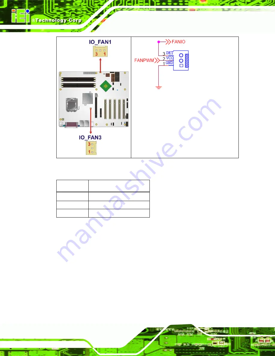 IEI Technology IMBA-9654 User Manual Download Page 72