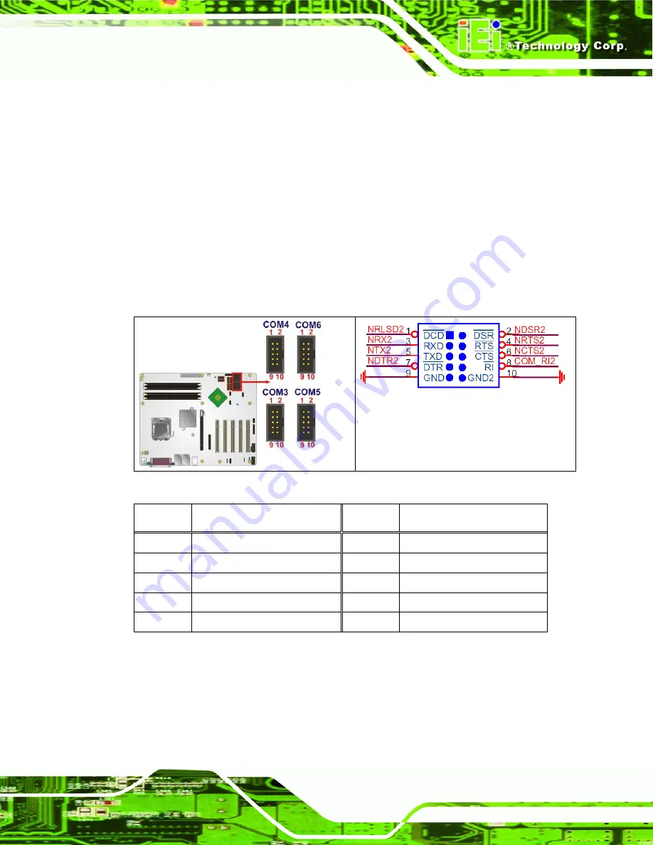 IEI Technology IMBA-9654 User Manual Download Page 83