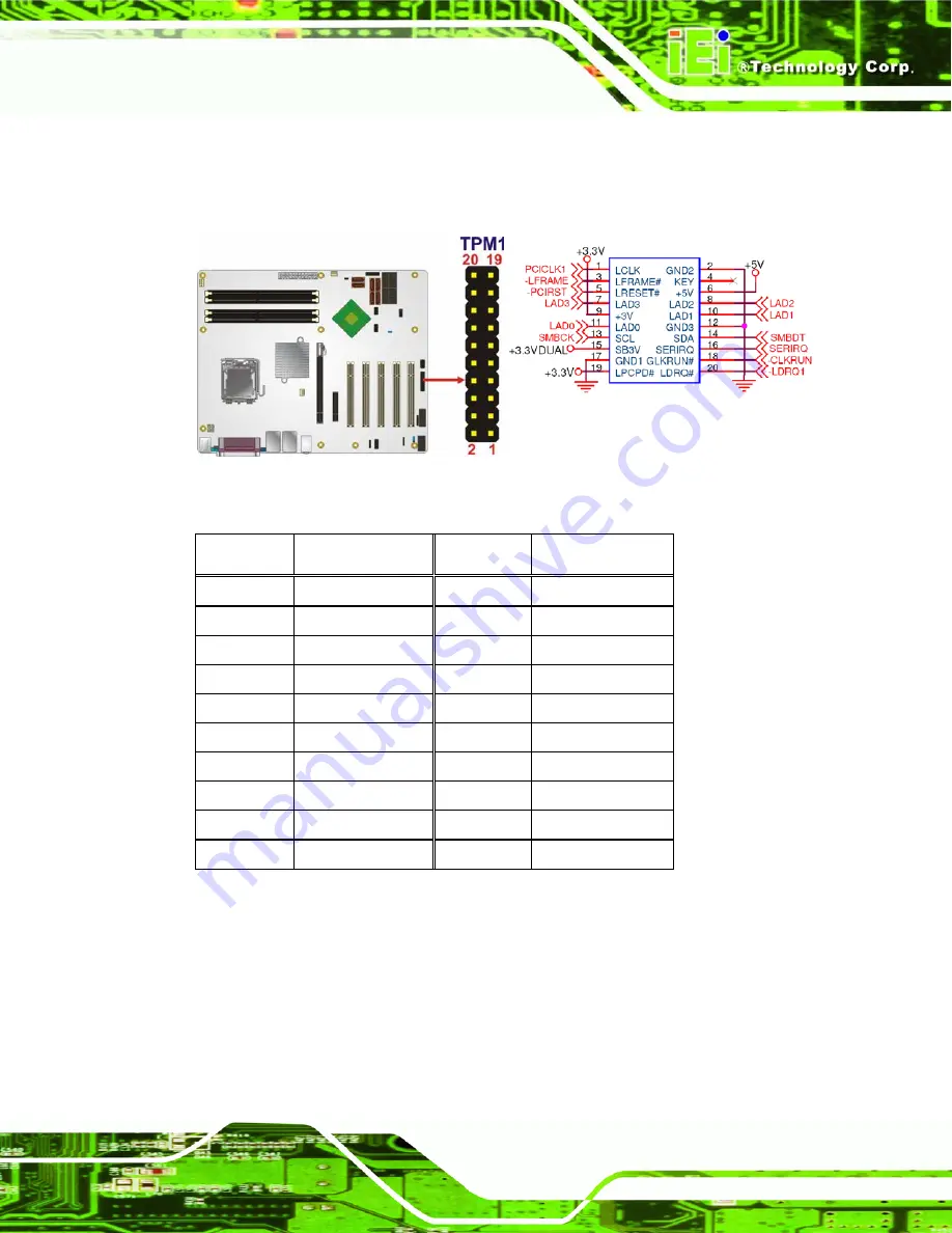 IEI Technology IMBA-9654 Скачать руководство пользователя страница 87