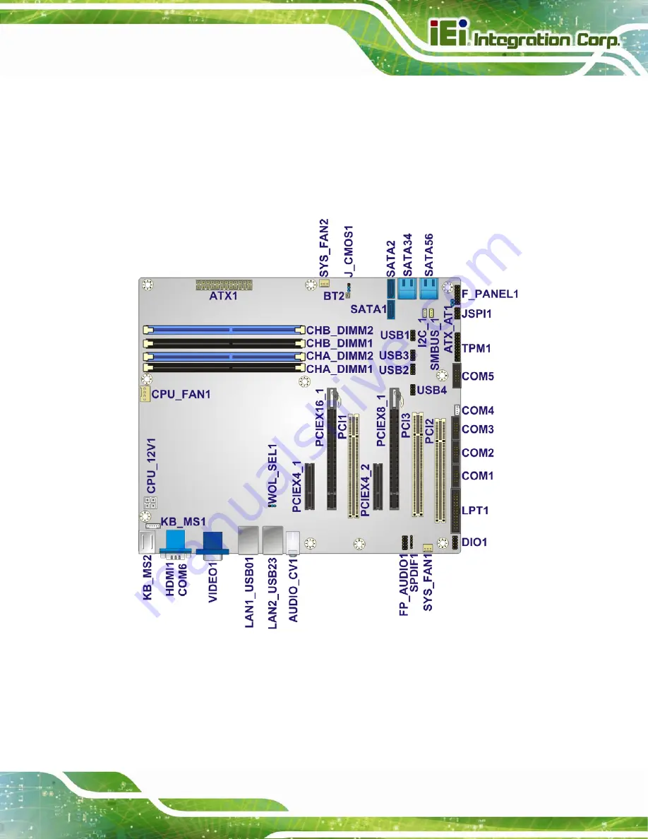 IEI Technology IMBA-C2060 User Manual Download Page 31