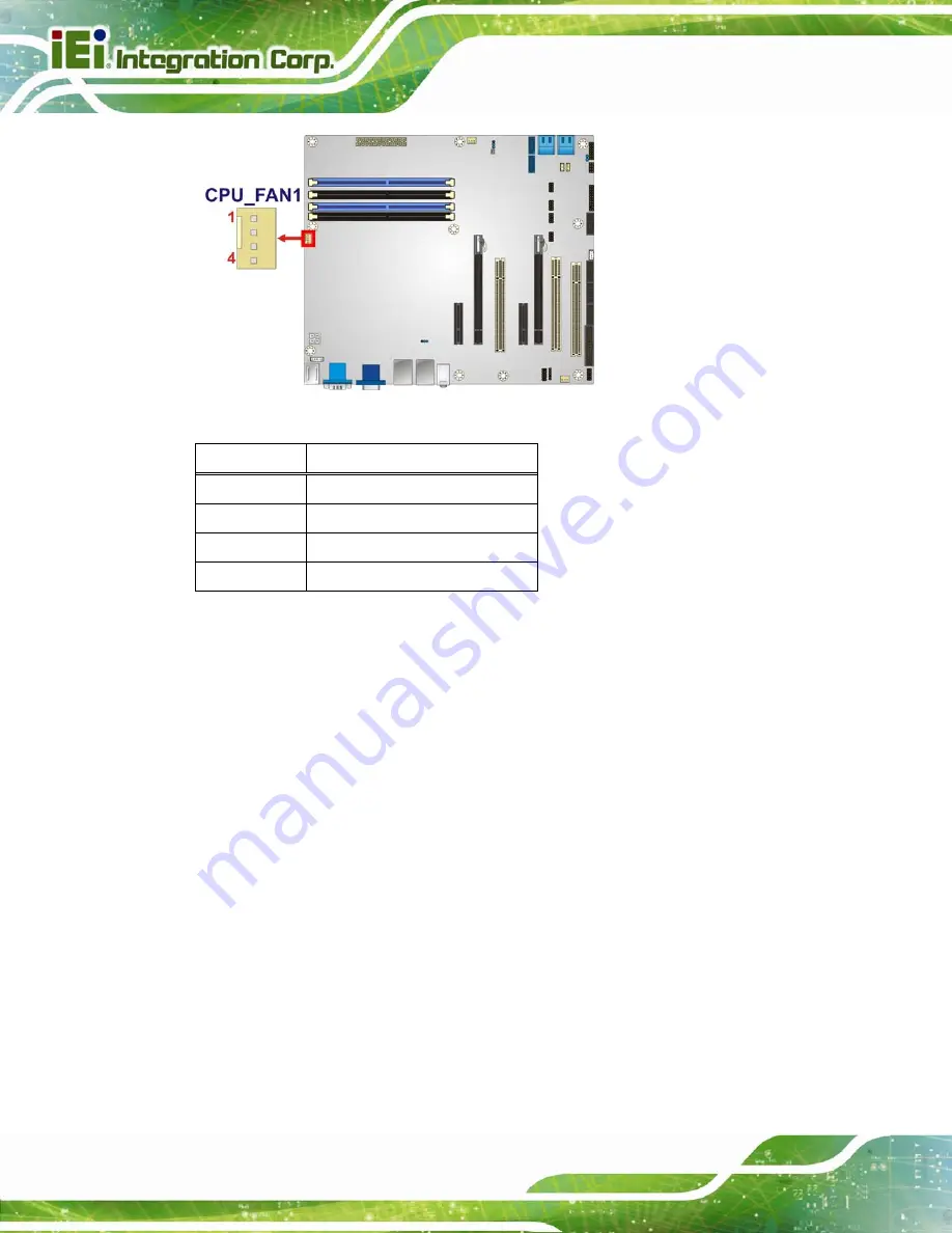 IEI Technology IMBA-C2060 User Manual Download Page 40