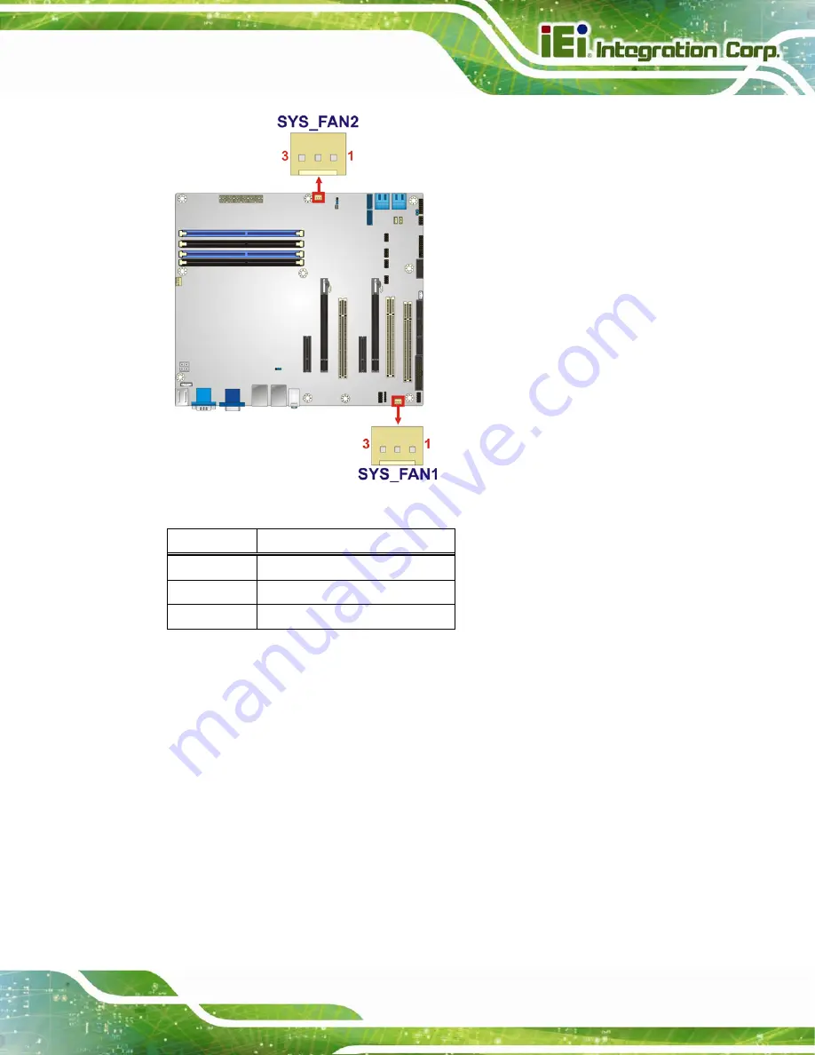 IEI Technology IMBA-C2060 User Manual Download Page 41