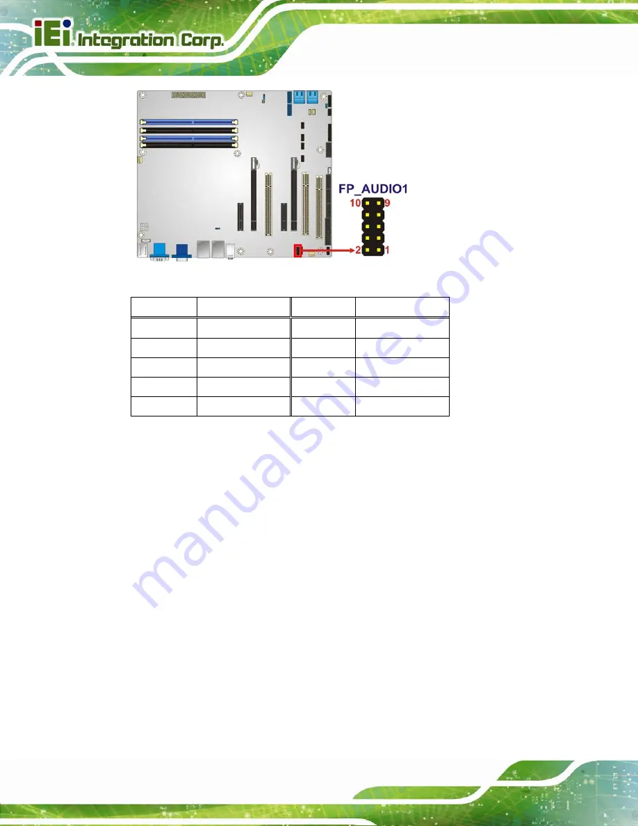 IEI Technology IMBA-C2060 User Manual Download Page 42