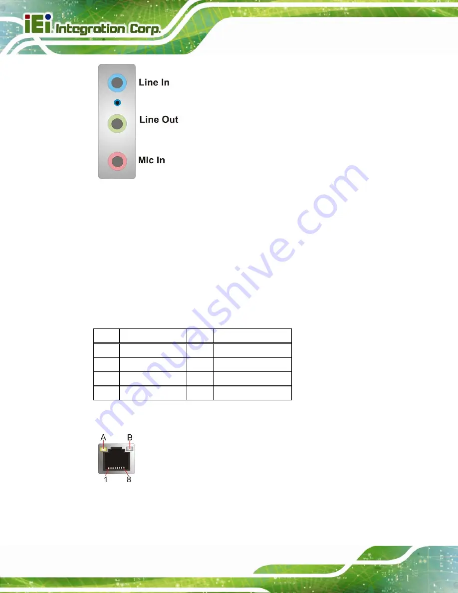 IEI Technology IMBA-C2060 User Manual Download Page 60