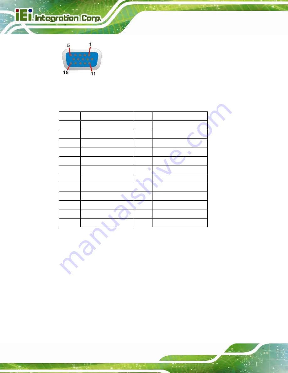 IEI Technology IMBA-C2060 User Manual Download Page 64