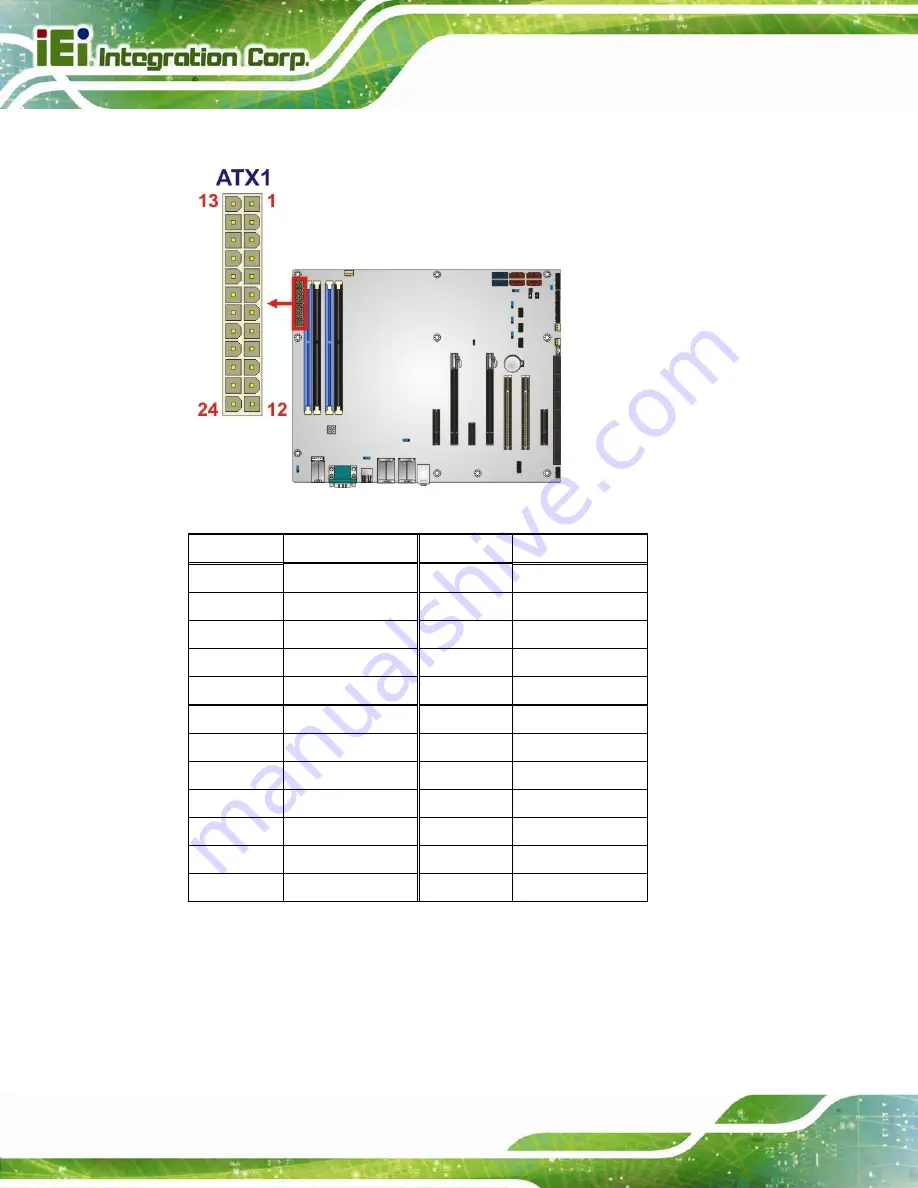 IEI Technology IMBA-C2160-R10 Скачать руководство пользователя страница 36