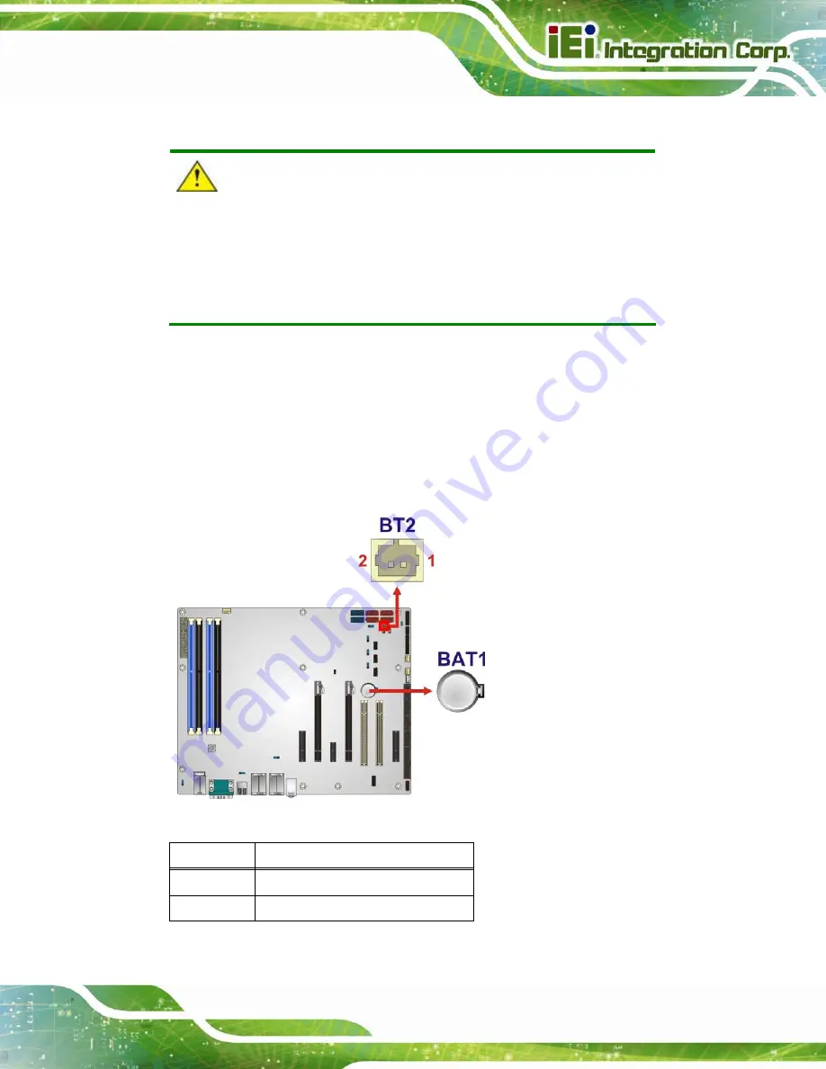 IEI Technology IMBA-C2160-R10 Скачать руководство пользователя страница 37