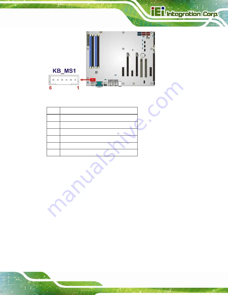 IEI Technology IMBA-C2160-R10 Скачать руководство пользователя страница 45