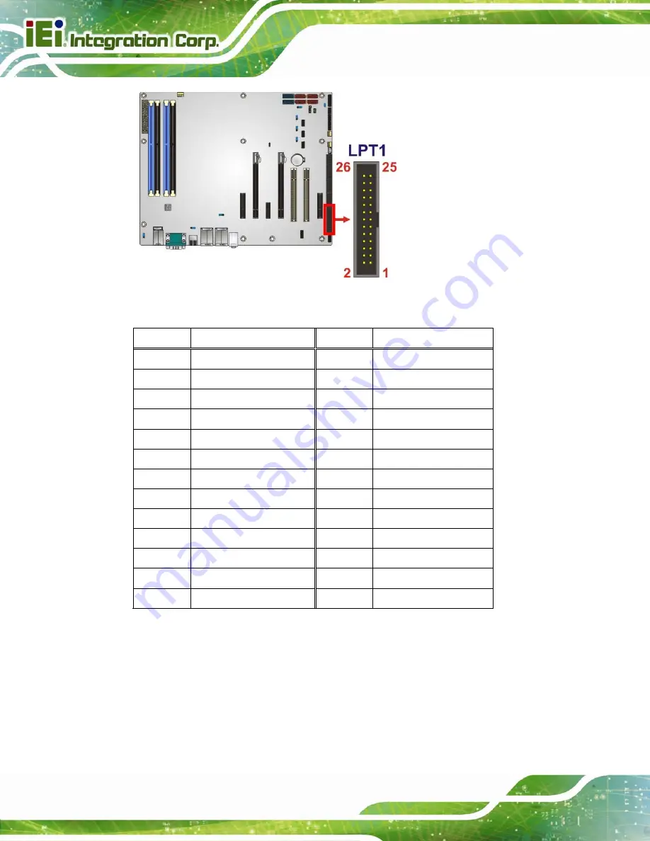 IEI Technology IMBA-C2160-R10 Скачать руководство пользователя страница 46