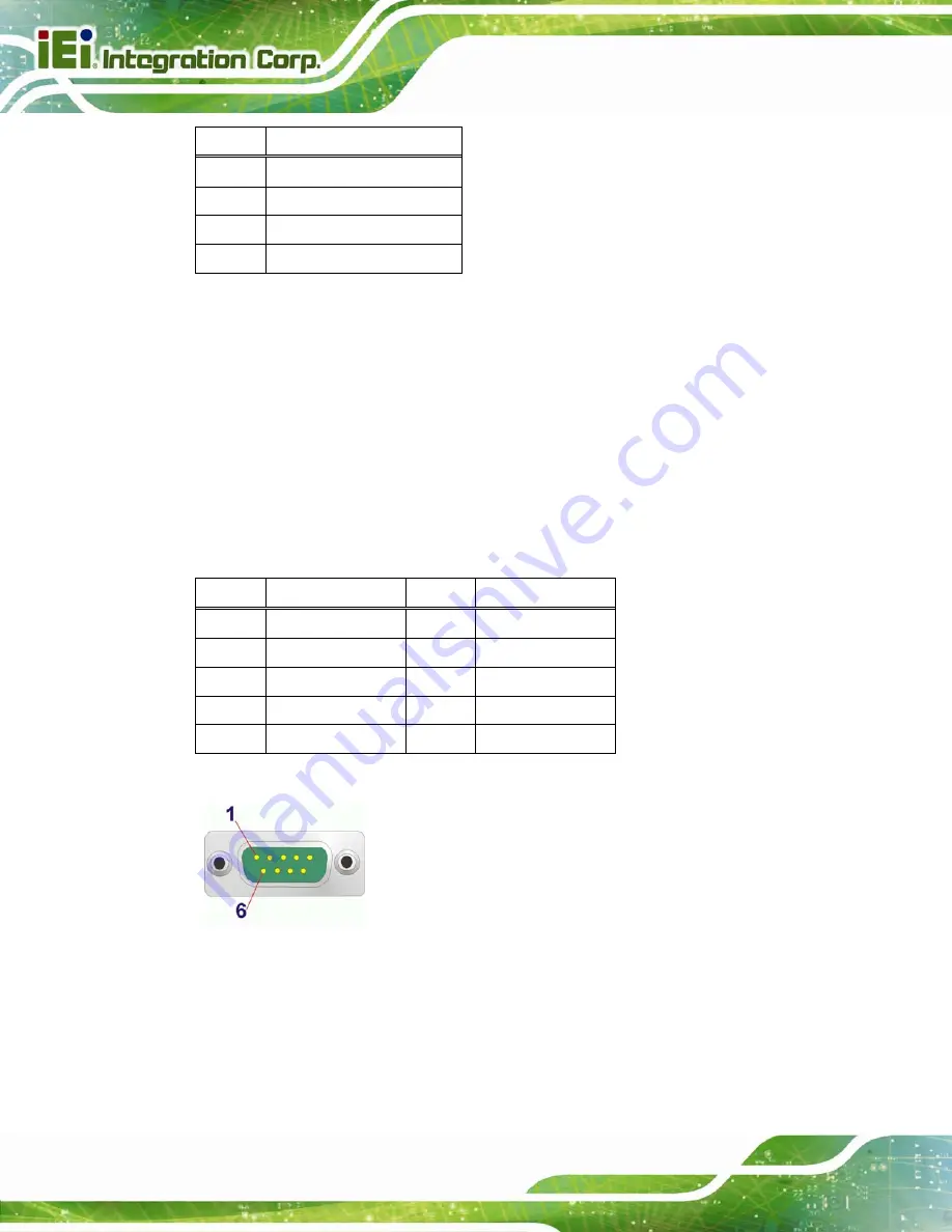 IEI Technology IMBA-C2160-R10 Скачать руководство пользователя страница 62