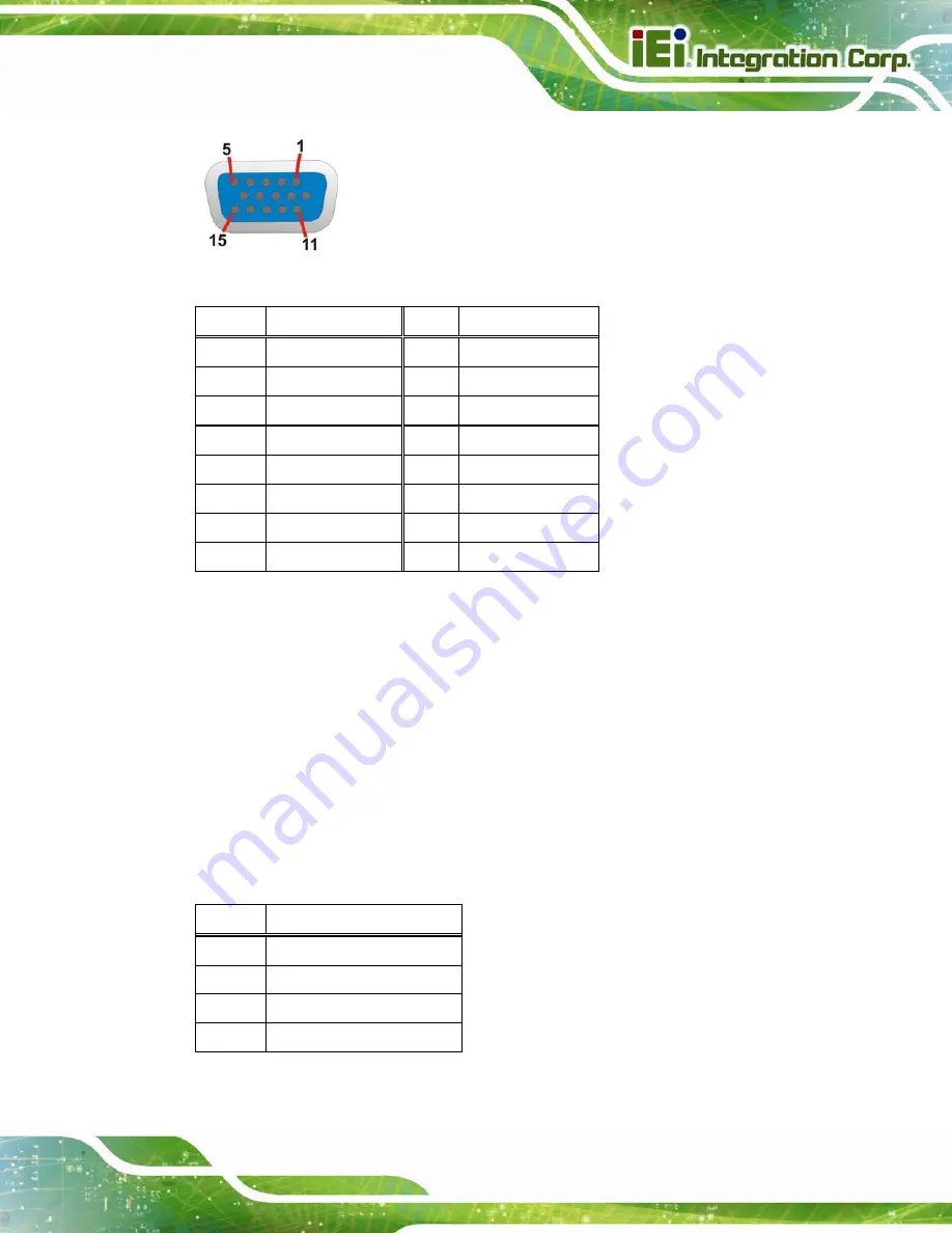 IEI Technology IMBA-C2160-R10 User Manual Download Page 63