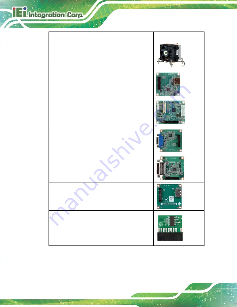 IEI Technology IMBA-C2260-i2 User Manual Download Page 28