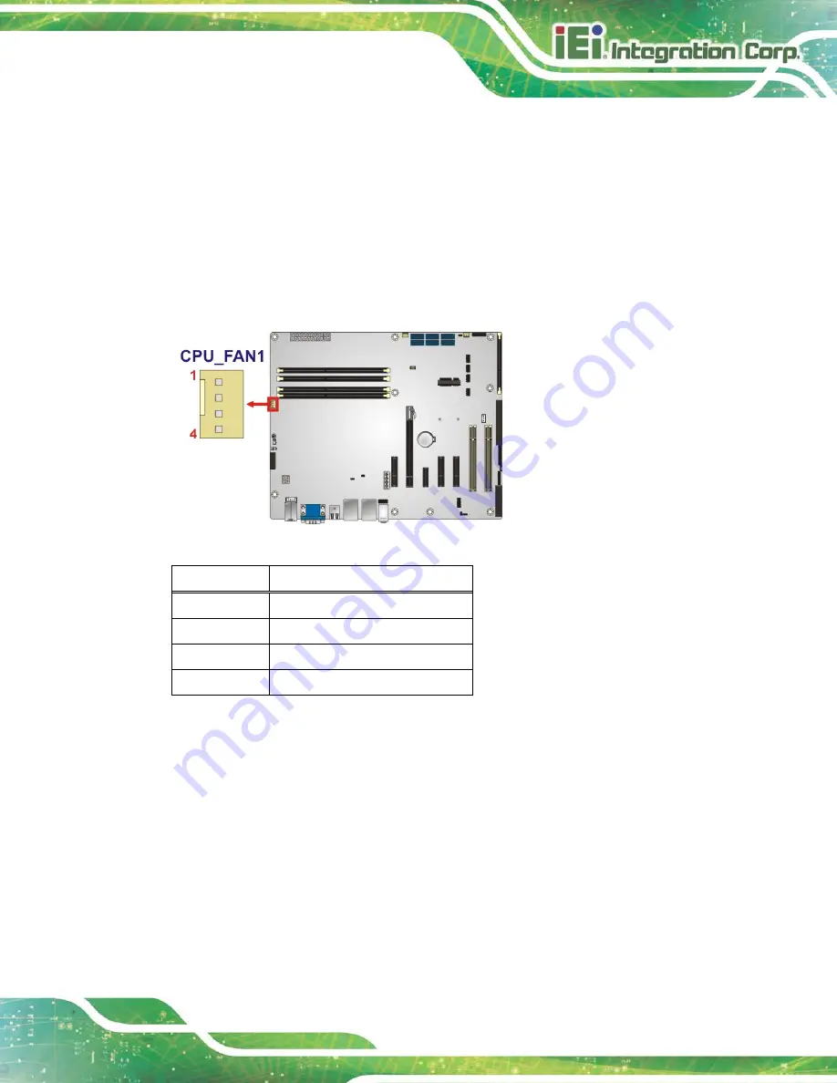 IEI Technology IMBA-C2260-i2 User Manual Download Page 41