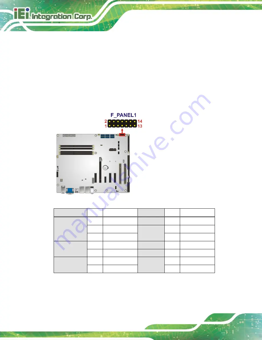 IEI Technology IMBA-C2260-i2 User Manual Download Page 44