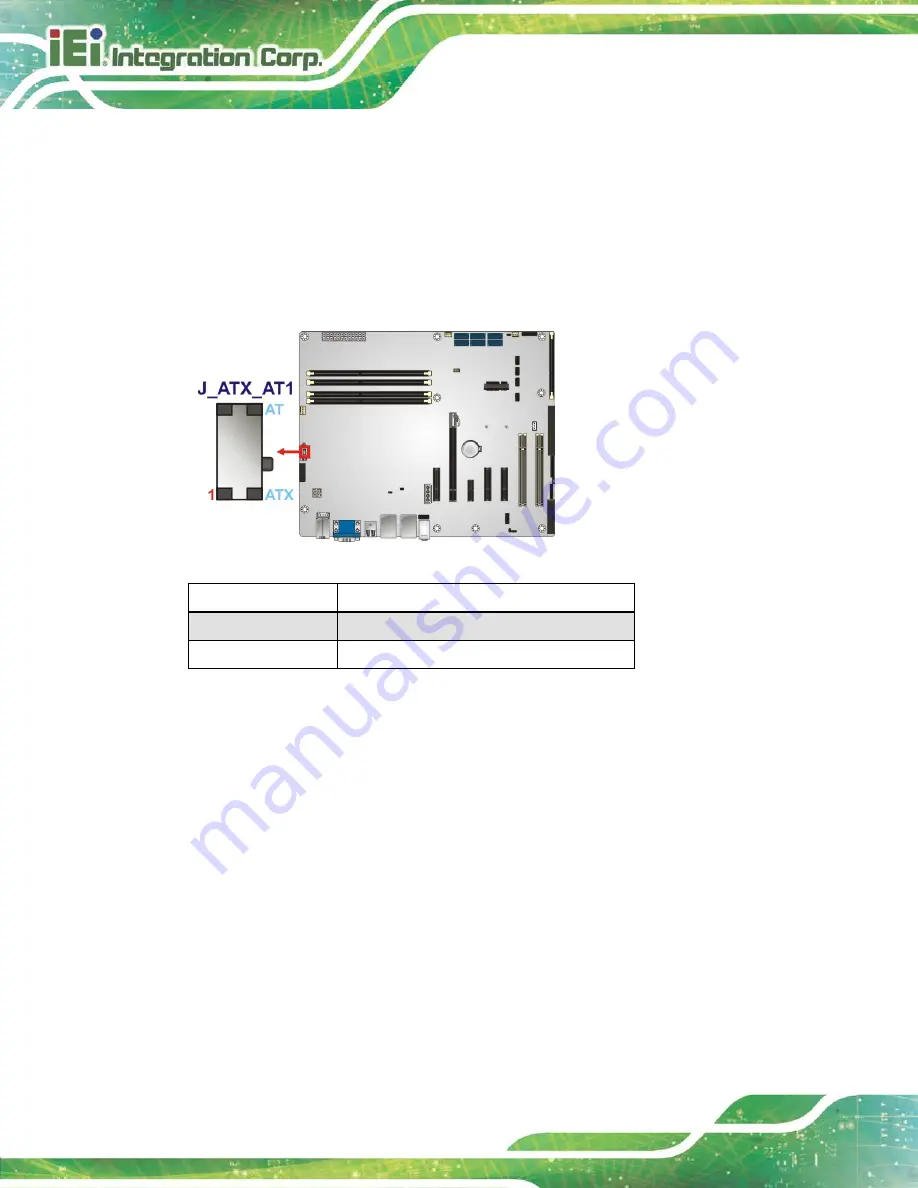 IEI Technology IMBA-C2260-i2 User Manual Download Page 82