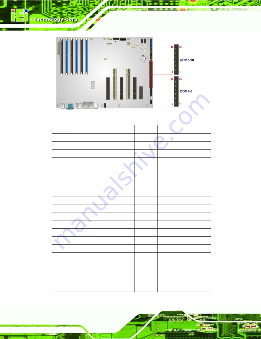 IEI Technology IMBA-C604EN User Manual Download Page 51