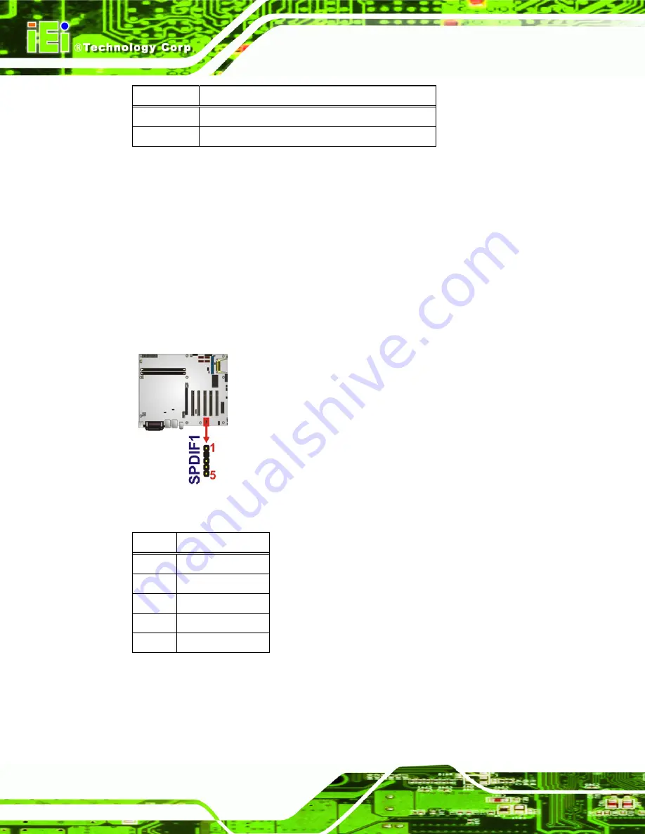 IEI Technology IMBA-G410 User Manual Download Page 44