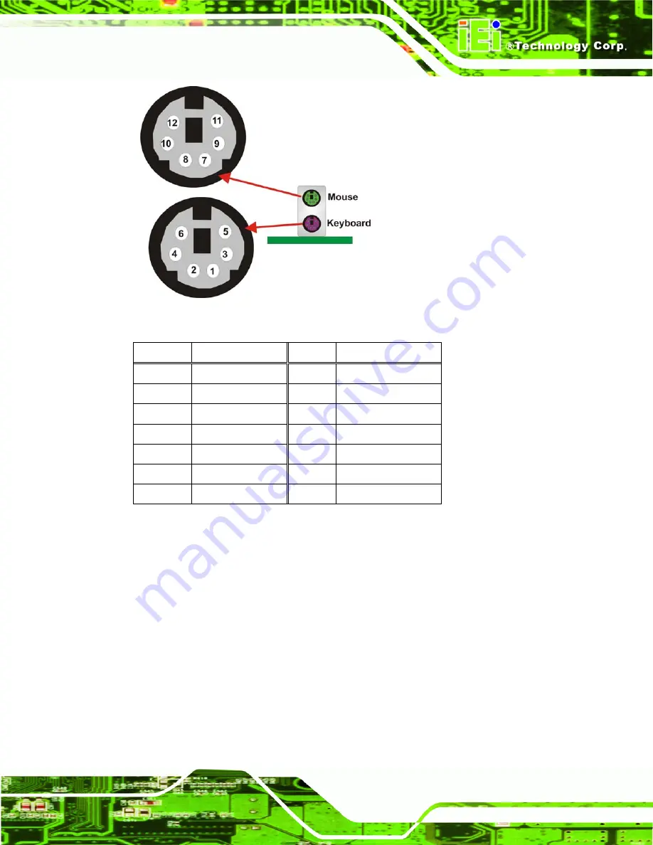 IEI Technology IMBA-G410 User Manual Download Page 49