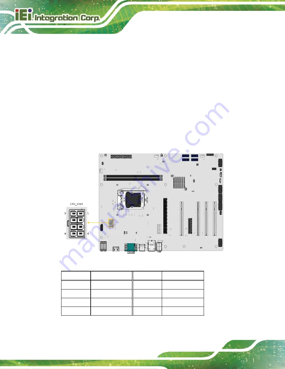 IEI Technology IMBA-H420 User Manual Download Page 28