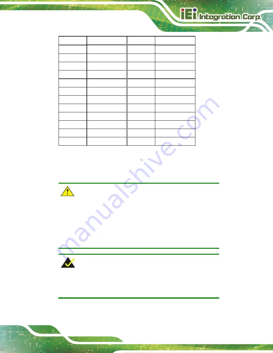 IEI Technology IMBA-H420 User Manual Download Page 31