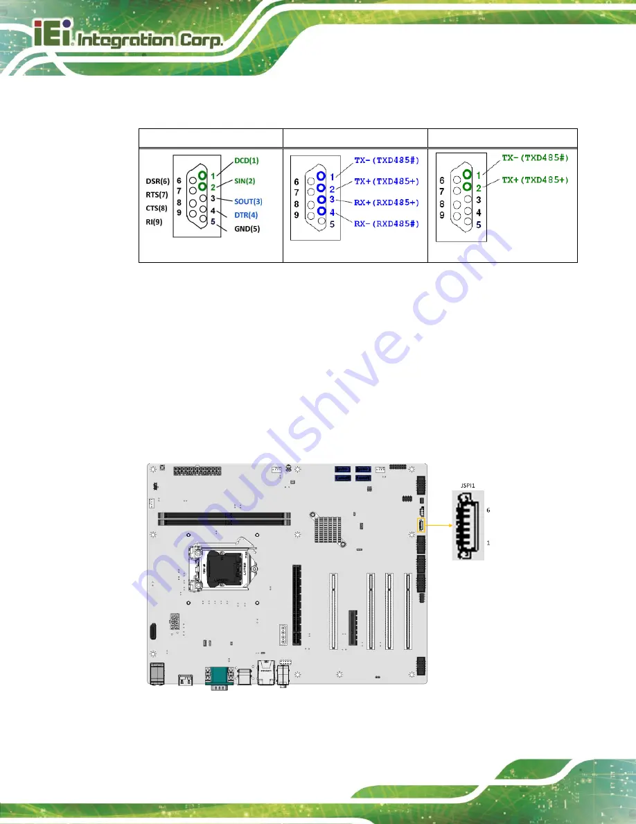 IEI Technology IMBA-H420 User Manual Download Page 52