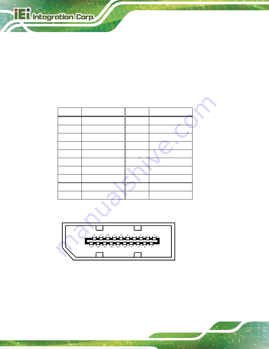 IEI Technology IMBA-H420 User Manual Download Page 54