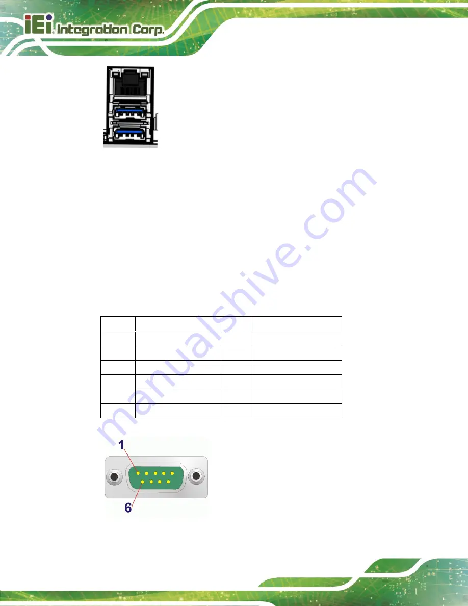 IEI Technology IMBA-H420 User Manual Download Page 62