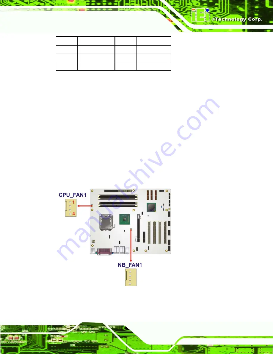 IEI Technology IMBA-Q454-R10 Скачать руководство пользователя страница 37