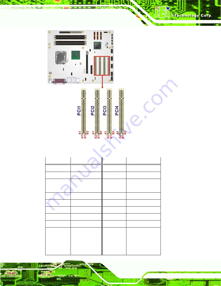 IEI Technology IMBA-Q454-R10 Скачать руководство пользователя страница 47