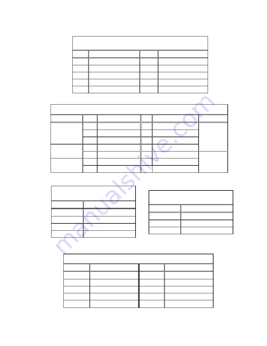 IEI Technology IMBA-Q454 Quick Installation Manual Download Page 6