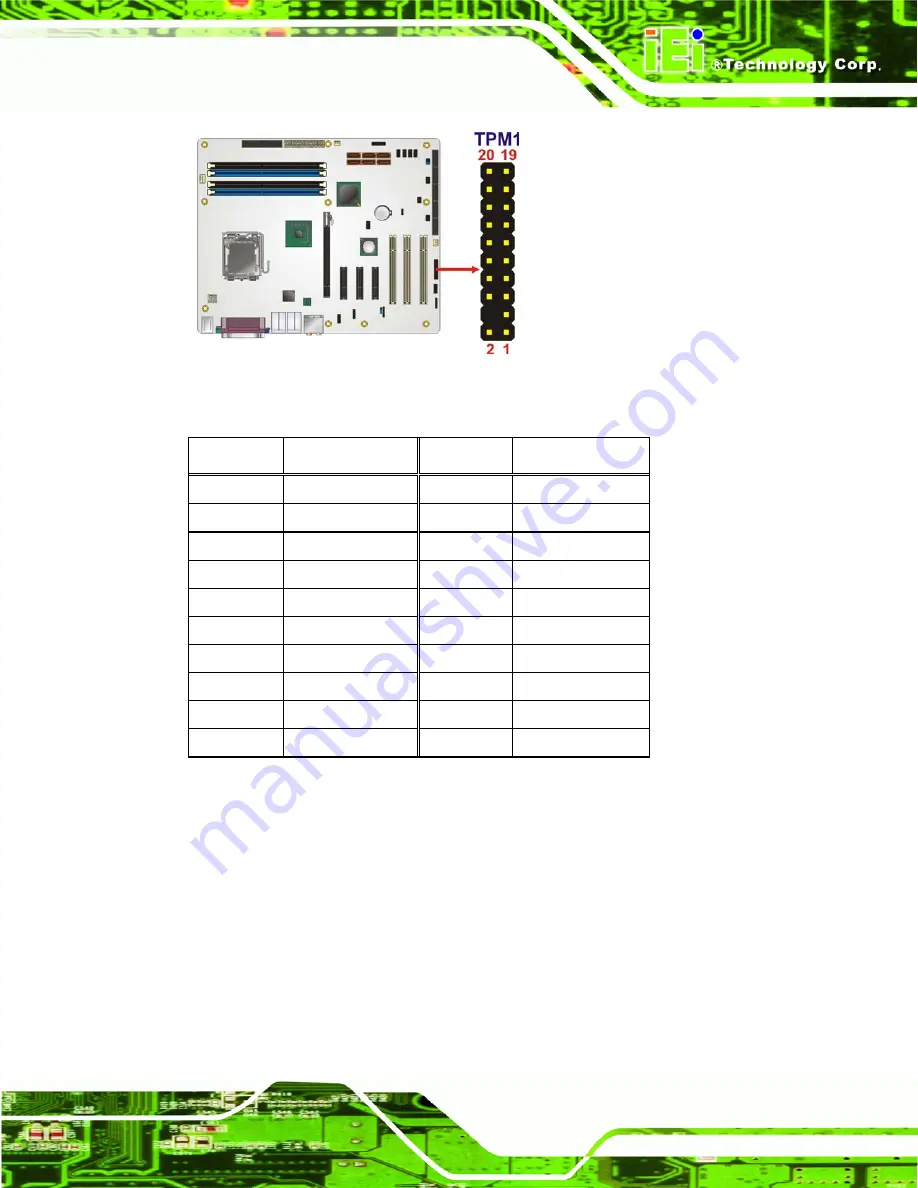 IEI Technology IMBA-XQ354 User Manual Download Page 77