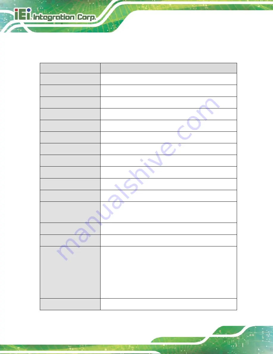 IEI Technology INOX-F15C-ULT3 User Manual Download Page 18