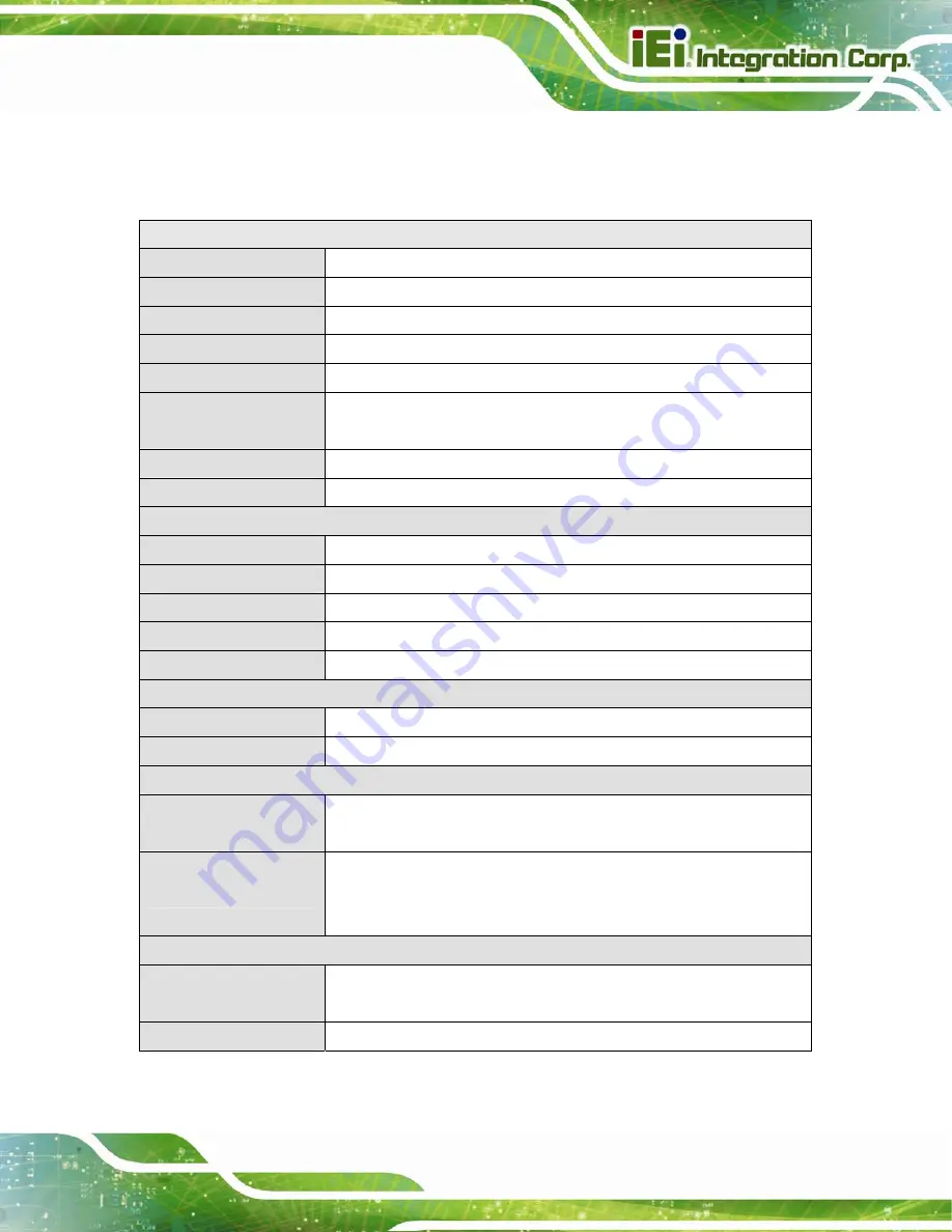 IEI Technology IOVU-07F-AD User Manual Download Page 16