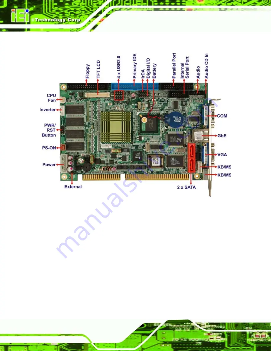 IEI Technology IOWA-GX User Manual Download Page 22