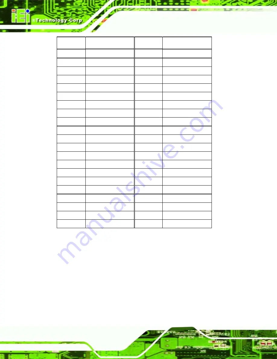 IEI Technology IOWA-GX User Manual Download Page 60