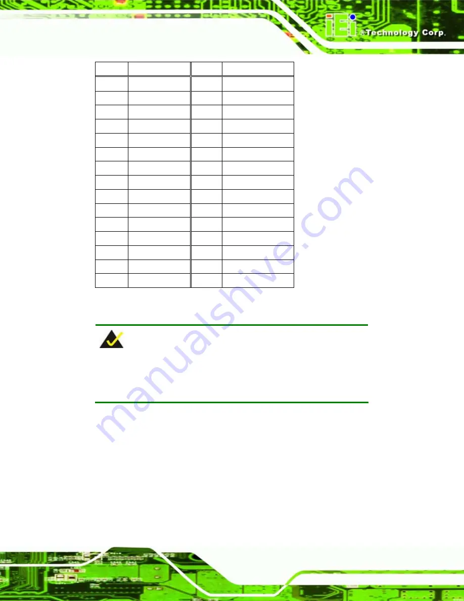 IEI Technology IOWA-GX User Manual Download Page 75