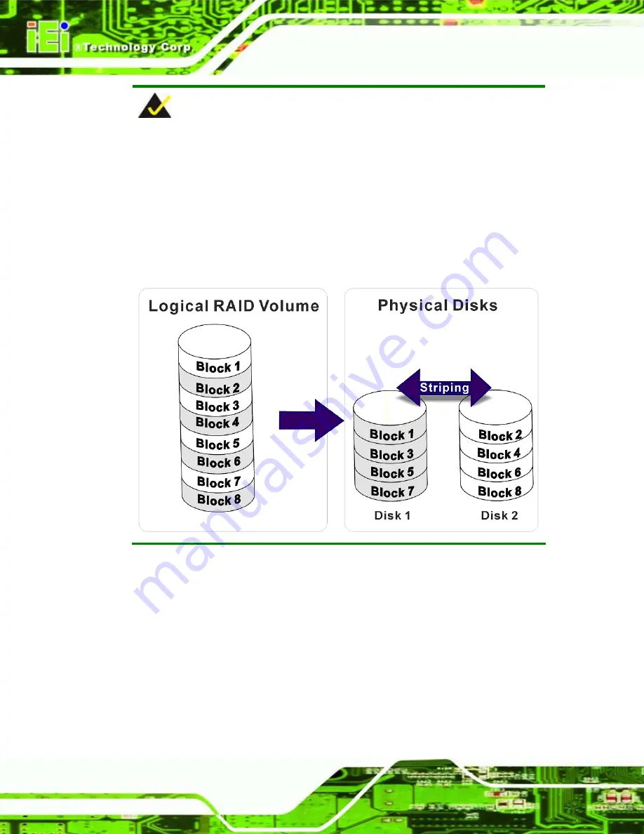 IEI Technology IOWA-GX User Manual Download Page 150