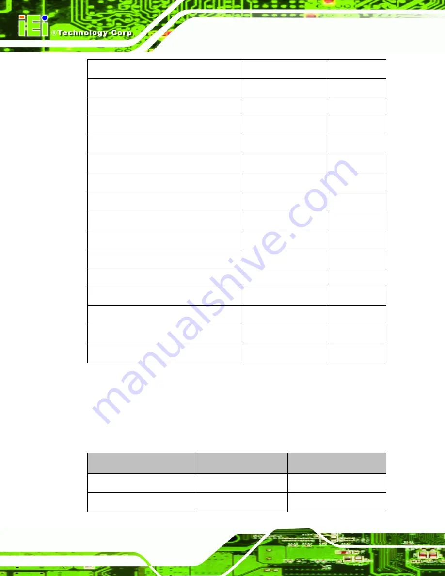 IEI Technology IOWA-MARK-533-128MB-R10 Скачать руководство пользователя страница 46