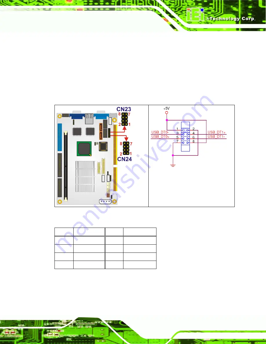 IEI Technology IOWA-MARK-533-128MB-R10 Скачать руководство пользователя страница 71