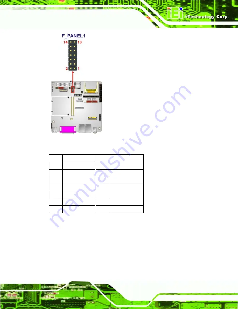 IEI Technology IQ7-DB-MITX User Manual Download Page 47