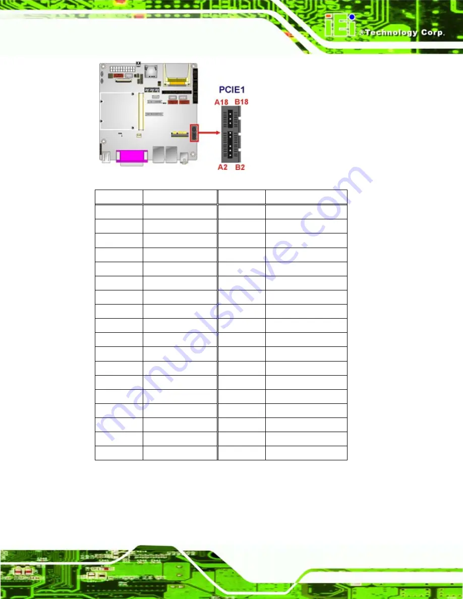 IEI Technology IQ7-DB-MITX User Manual Download Page 53