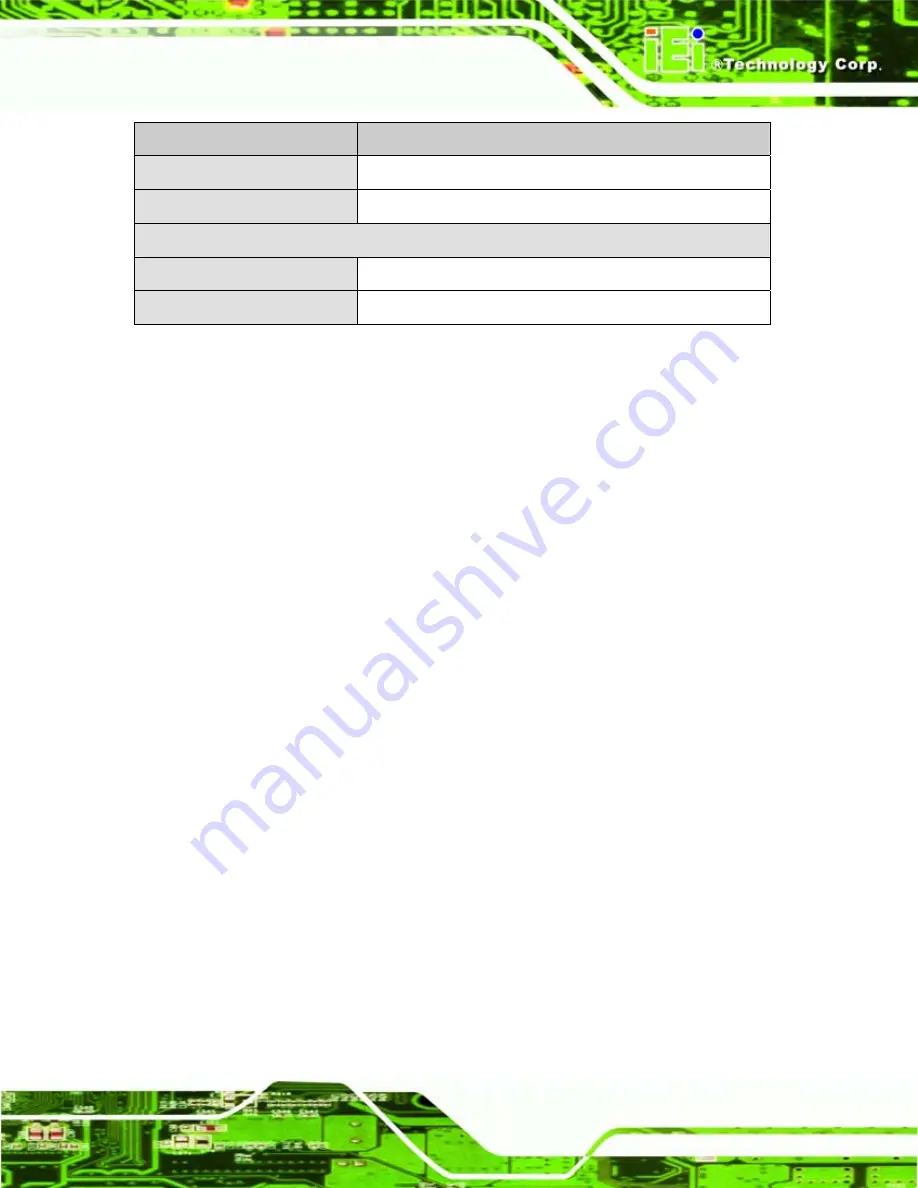 IEI Technology IQ7-US15W User Manual Download Page 37