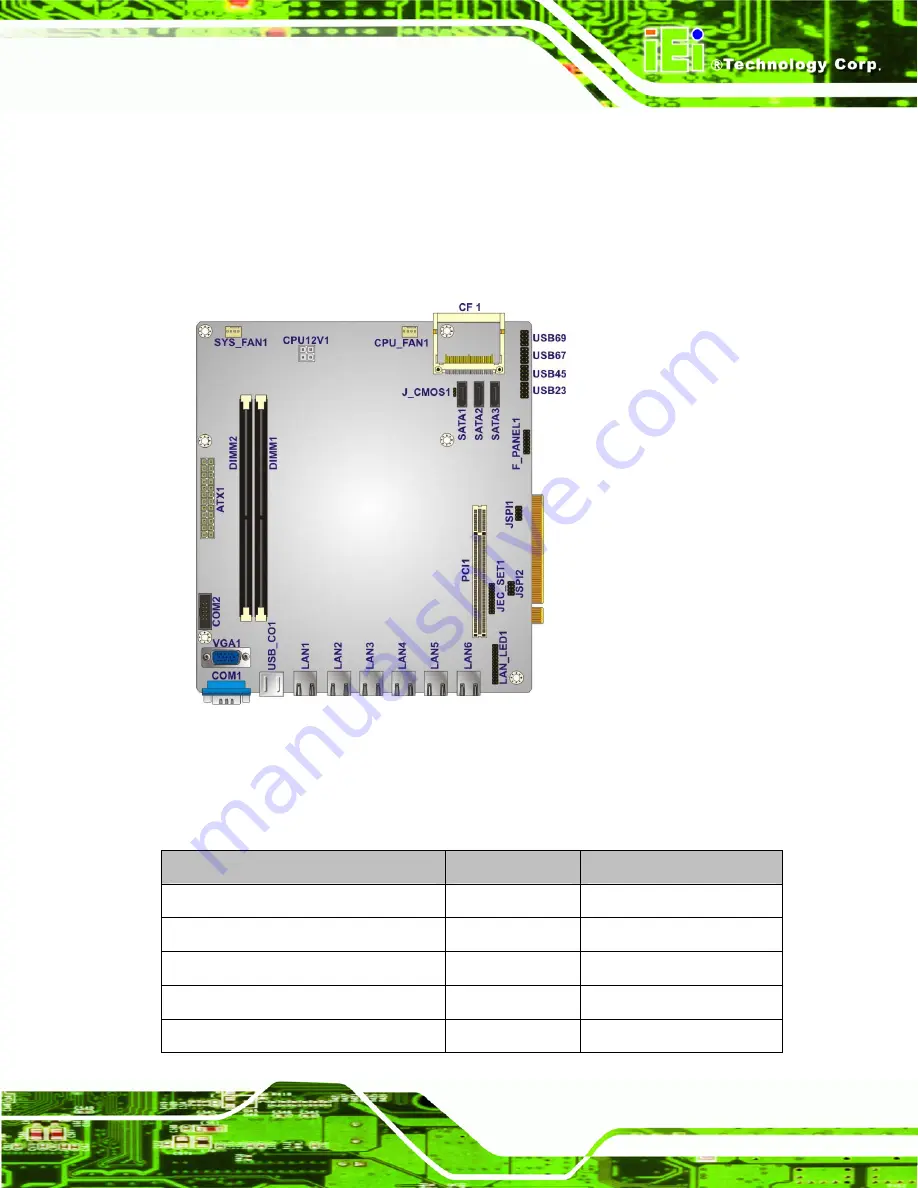 IEI Technology ISP-9652/9602 Скачать руководство пользователя страница 25