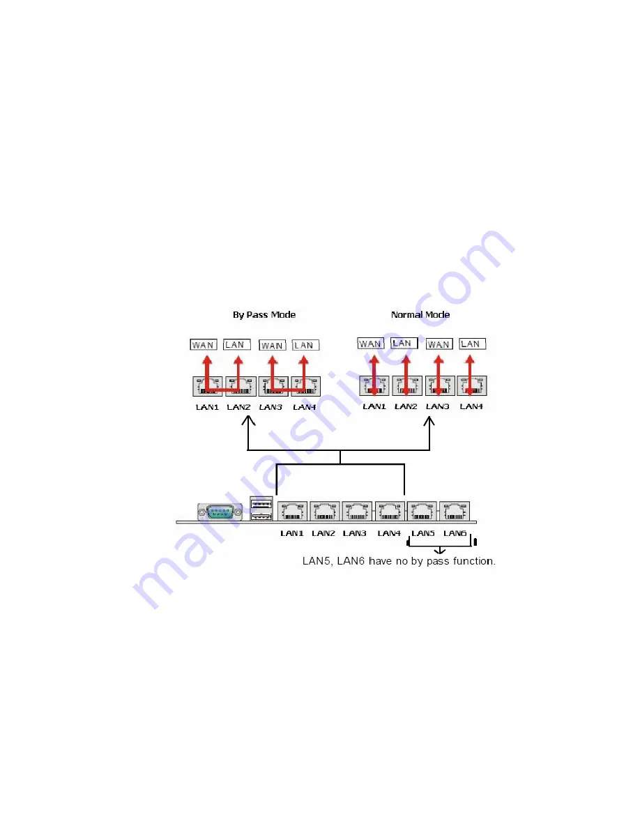 IEI Technology ISP-9652 Quick Installation Manual Download Page 9