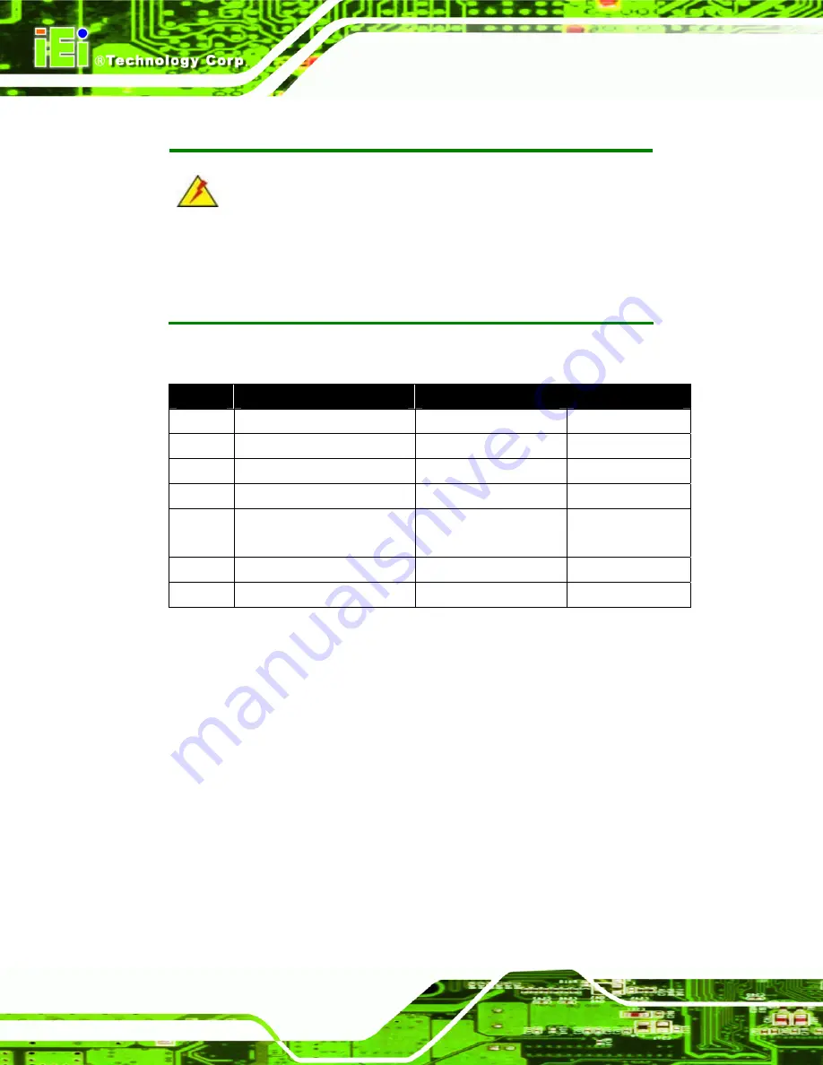 IEI Technology IVCE-C604 User Manual Download Page 34