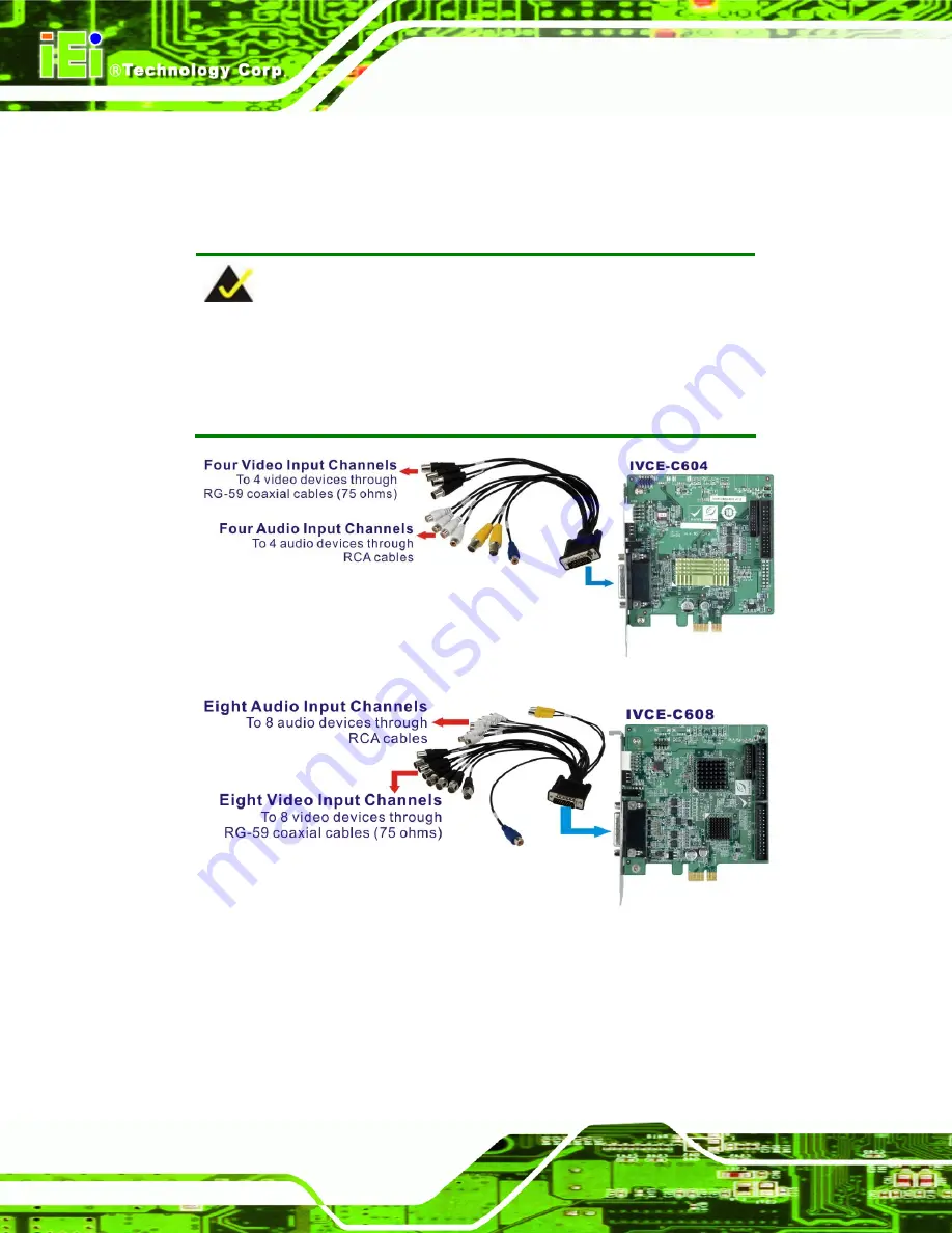 IEI Technology IVCE-C604 Скачать руководство пользователя страница 48