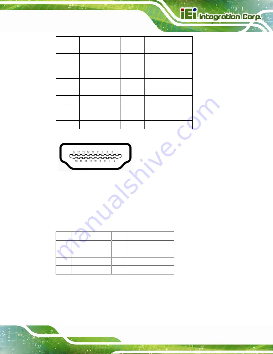 IEI Technology IVS-100-BT User Manual Download Page 35