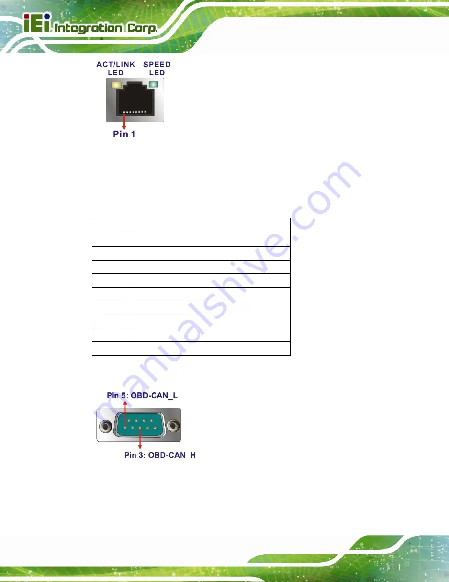 IEI Technology IVS-100-BT Скачать руководство пользователя страница 36