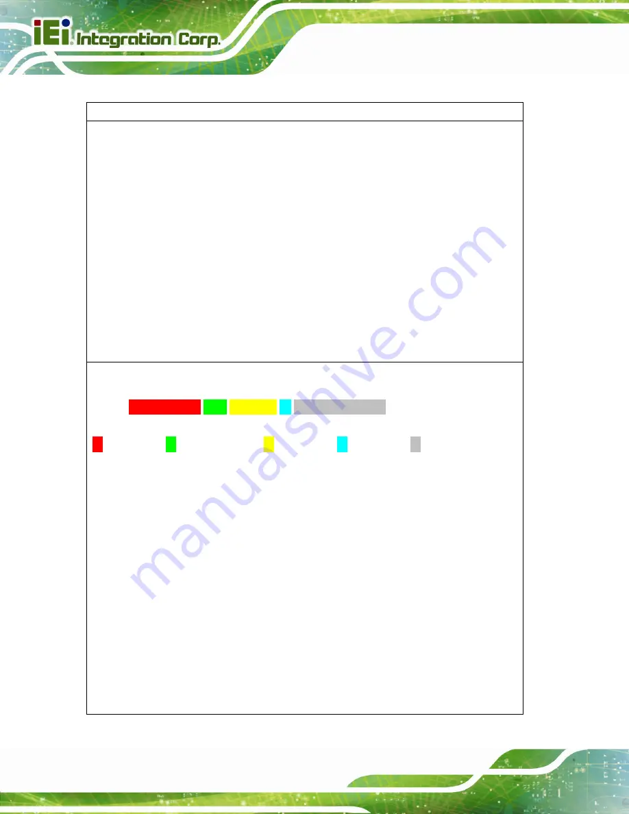 IEI Technology IVS-100-BT User Manual Download Page 112